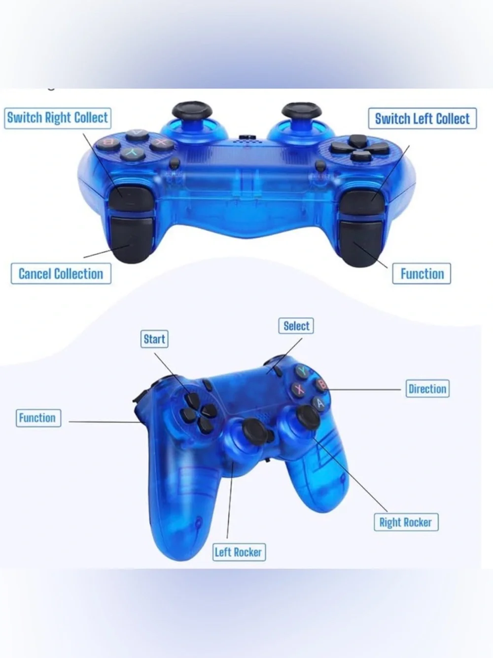 GS5 Portable Game Console Wireless Controller Gamestation Supports 53 Emulators